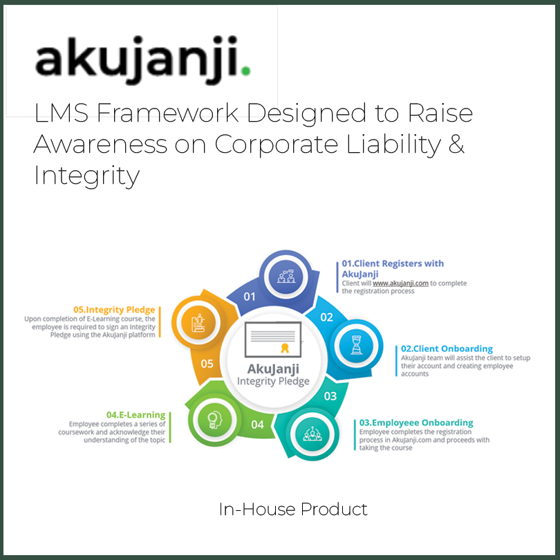 AkuJanji_Pic_2